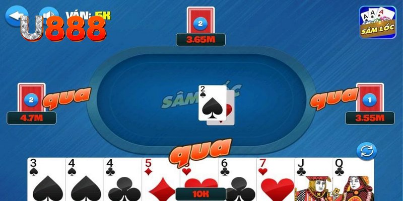 shbet xổ số thứ bảy hàng tuần