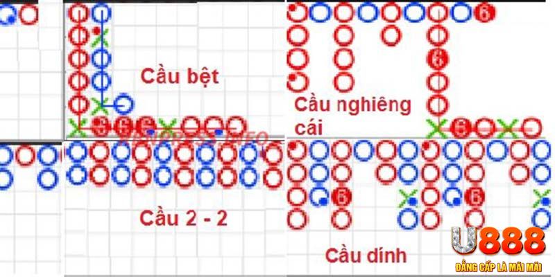 shbet tai game danh bai tien len tren may tinh